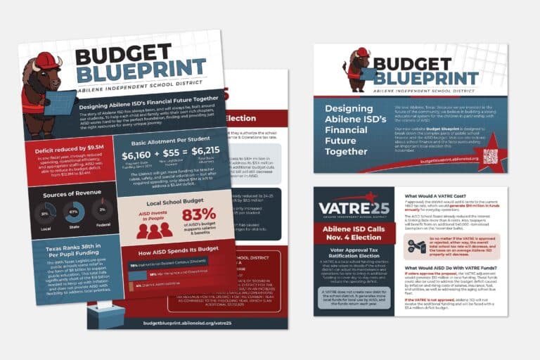 Abilene handouts