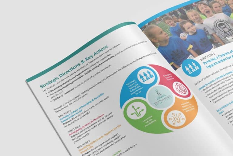 CV Strategic Plan